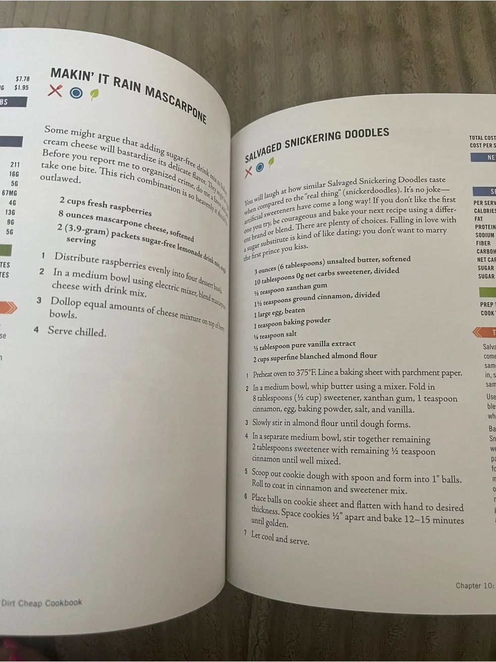 Dirty, Lazy, Keto strict keto